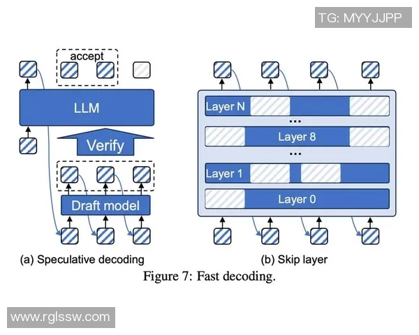 独家解析IG灵活性优势与其他平台的全面对比分析