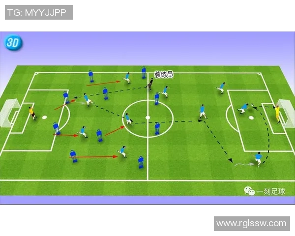 足球左中路战术解析与球队配合策略探讨 足球左中路战术解析与球队配合策略探讨