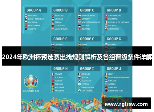 2024年欧洲杯预选赛出线规则解析及各组晋级条件详解