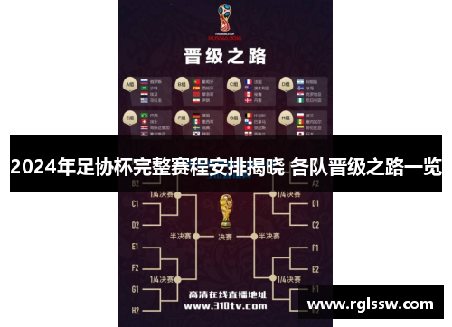 2024年足协杯完整赛程安排揭晓 各队晋级之路一览
