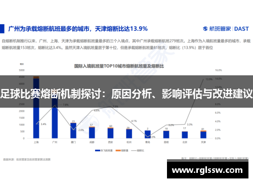 足球比赛熔断机制探讨：原因分析、影响评估与改进建议