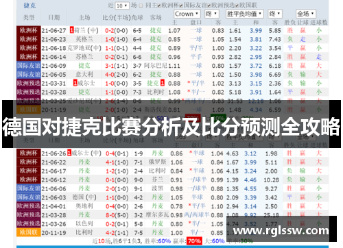 德国对捷克比赛分析及比分预测全攻略