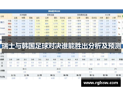 瑞士与韩国足球对决谁能胜出分析及预测