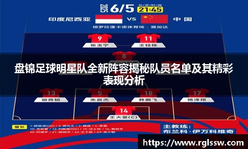 盘锦足球明星队全新阵容揭秘队员名单及其精彩表现分析